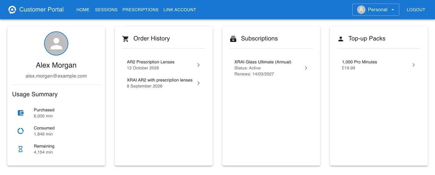 Home: Usage Summary, Order History, Subscriptions and Top-up Packs