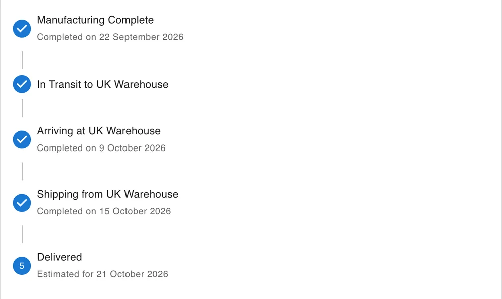 Tracking: Manufacturing Complete, In Transit to UK Warehouse, Arriving at UK Warehouse, Shipping from UK Warehouse, Delivered