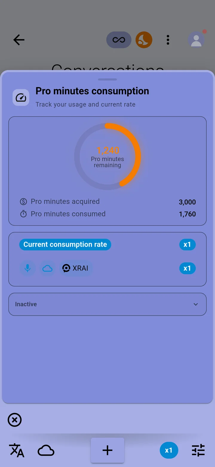 Pro minutes consumption
